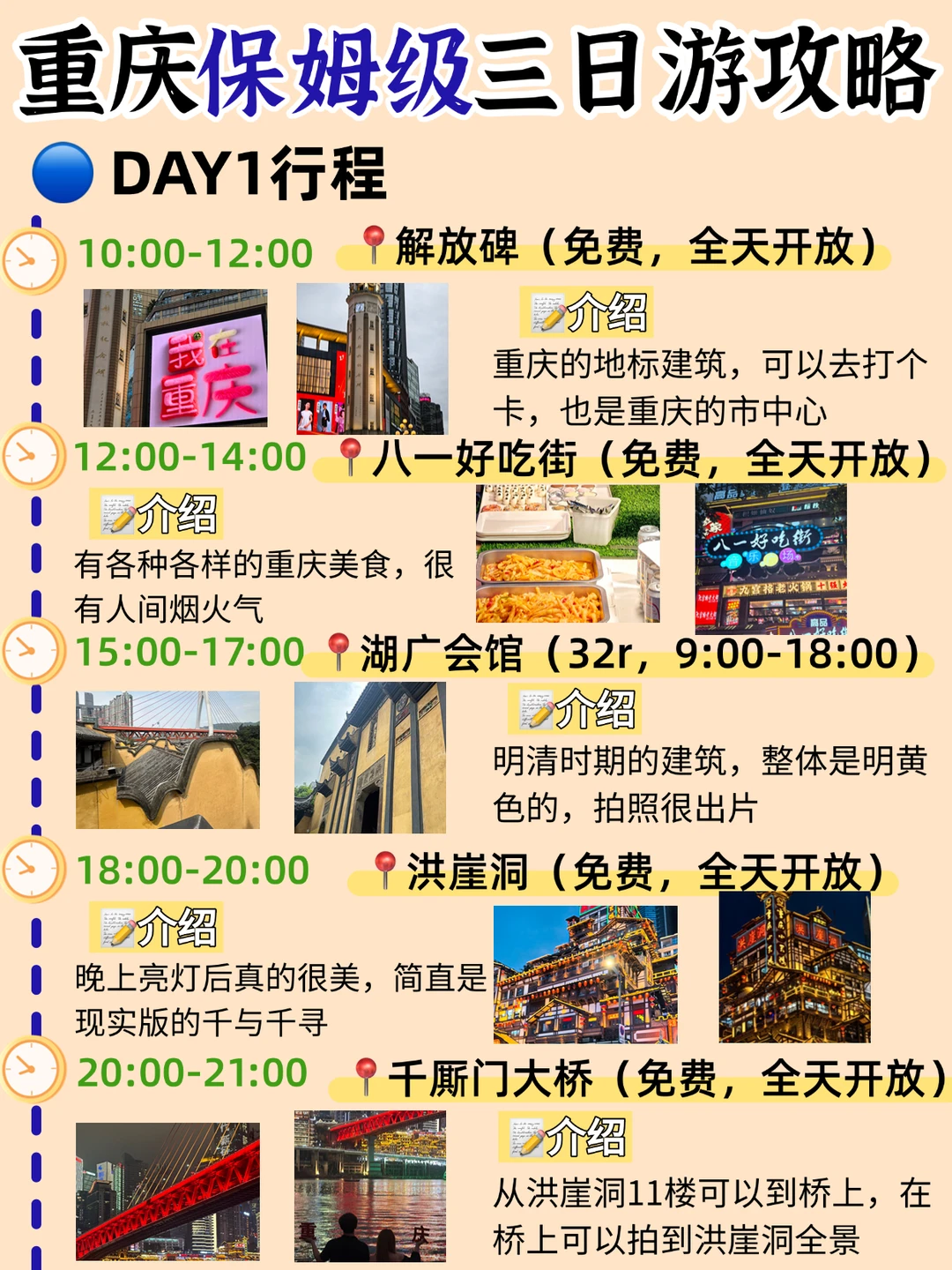 重庆3⃣天2⃣夜旅游全攻略💡这篇超详细