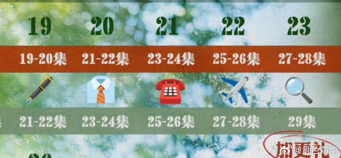25、26一个电话打到医院，27、28坐飞机过来照顾女二，就这些剧情？？等女二32集终于死了，33集搞个案子还是女二关联的，整个一辈子没有一点自己的事了……呵呵呵呵，这诈骗剧，跟这个剧比起来，火光都好了。 ​