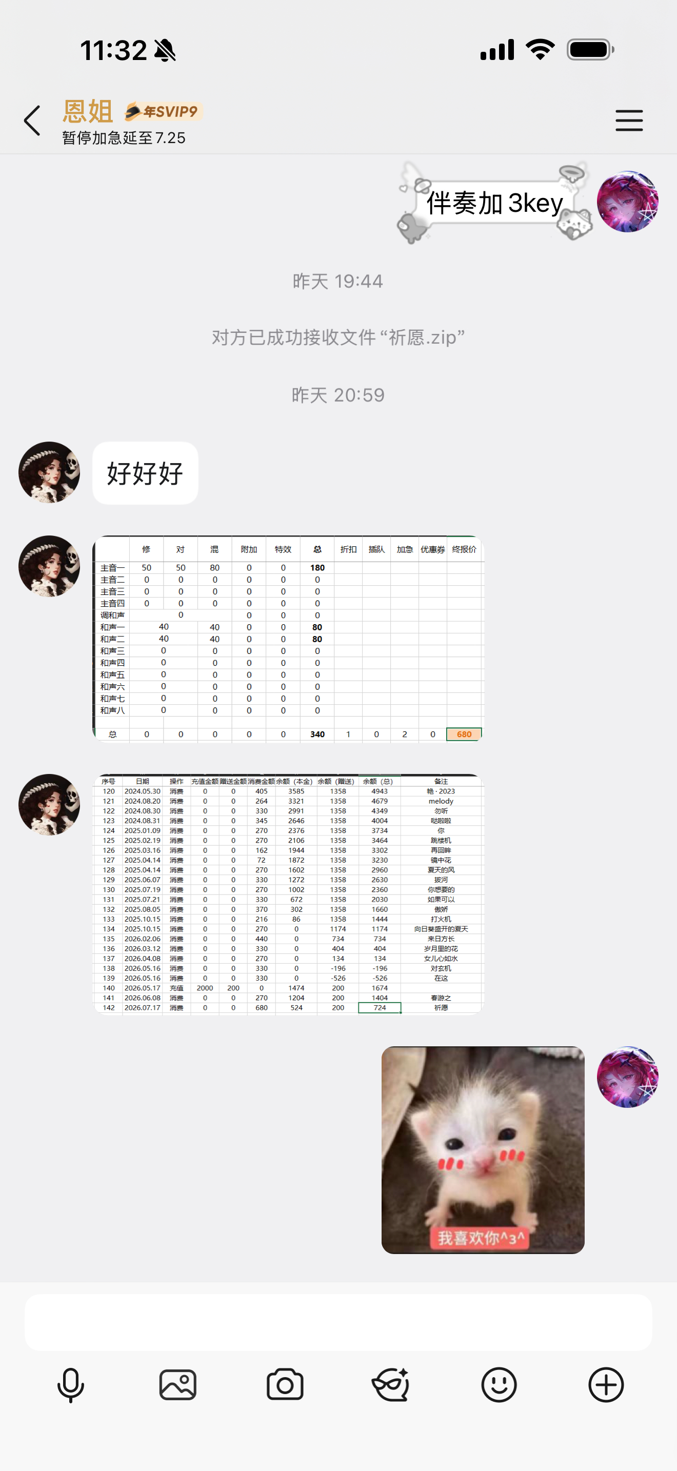 是啦 我就是过惯了撒个娇就能得到自己想要的日子 ​​​