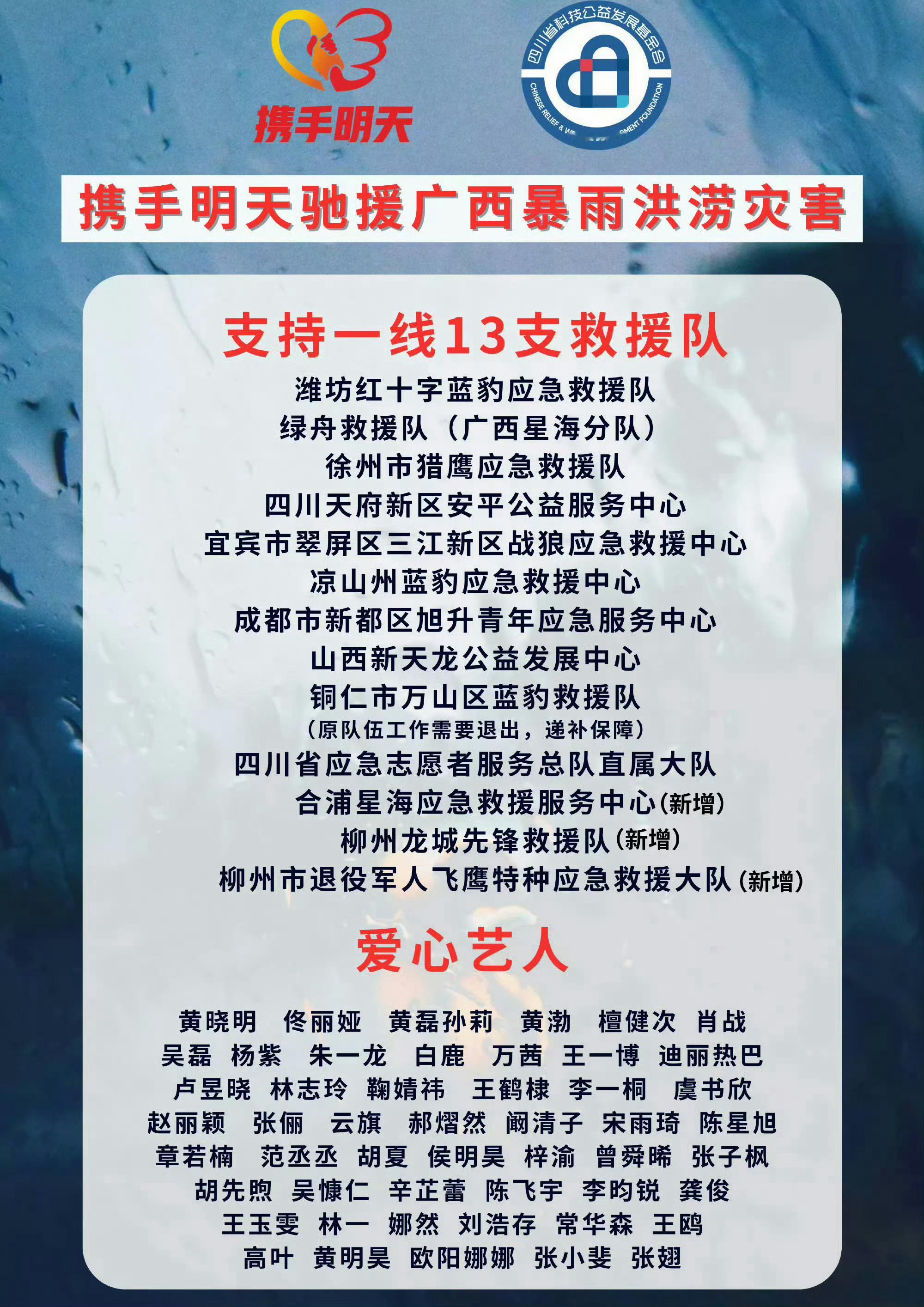 9月4日，黄晓明明天爱心基金发文感谢梓渝等52位艺人捐赠，驰援广西灾后重建，这笔善款将帮助受灾学子顺利返校，而围绕“为何词条单独点名梓渝”的讨论也成了焦点。  一、核心事件：基金发文感谢，助力灾后复学