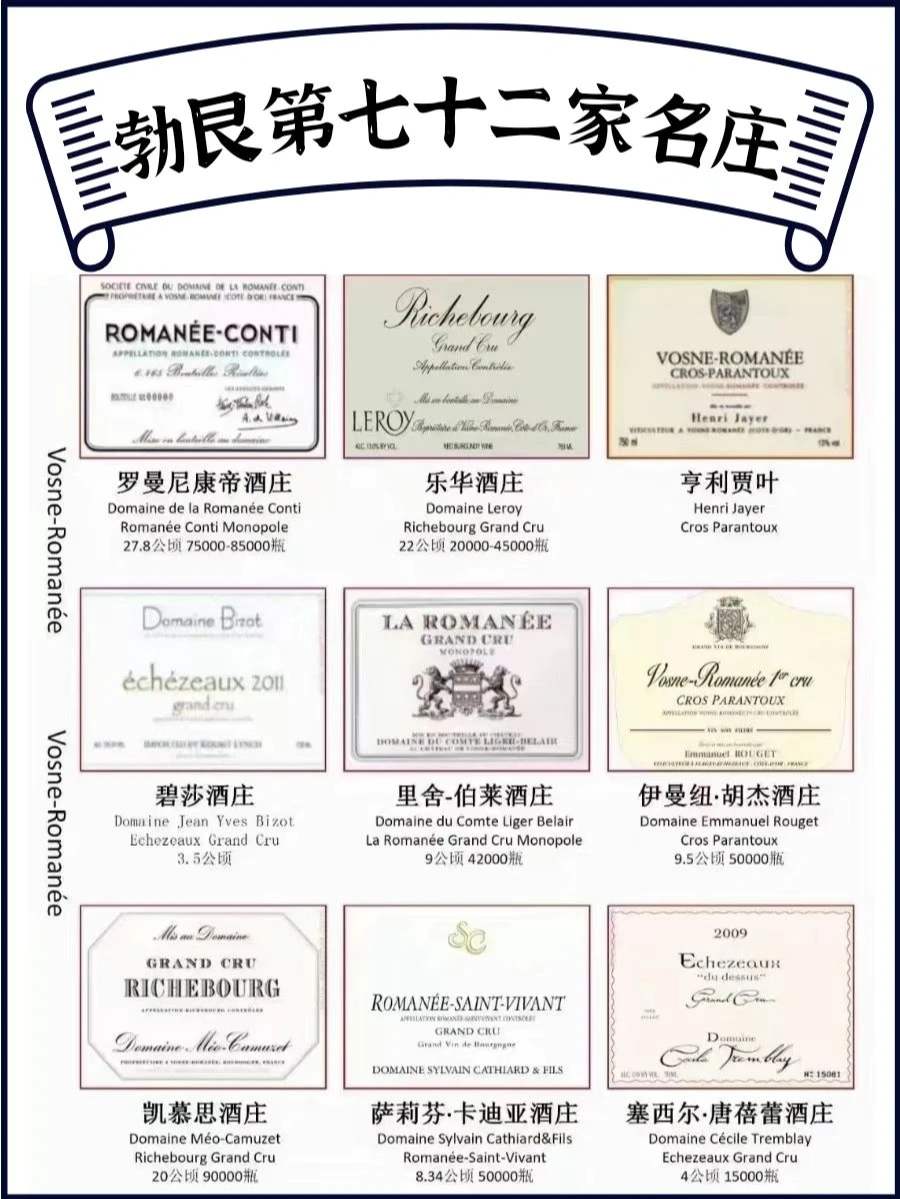 酒标贴❗️ |一篇让你了解晦涩难懂的勃艮第