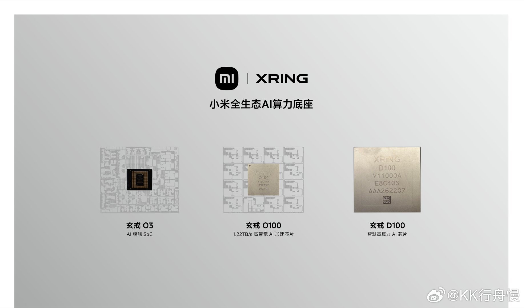一些人是不是认为只有小米18才算旗舰系列，折叠屏跟平板不算[费解]#小米[超话]##国产芯片##数码[超话]##小米澎湃os4# ​