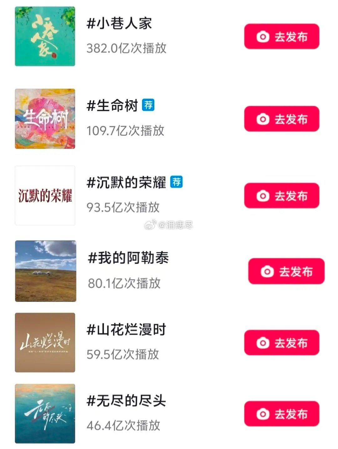 这么看金鹰女主口碑热度最兼具的还是闫妮 ​