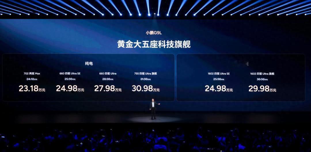 小鹏G9L上市火爆：23万起配置炸裂，五座大SUV引爆关注！