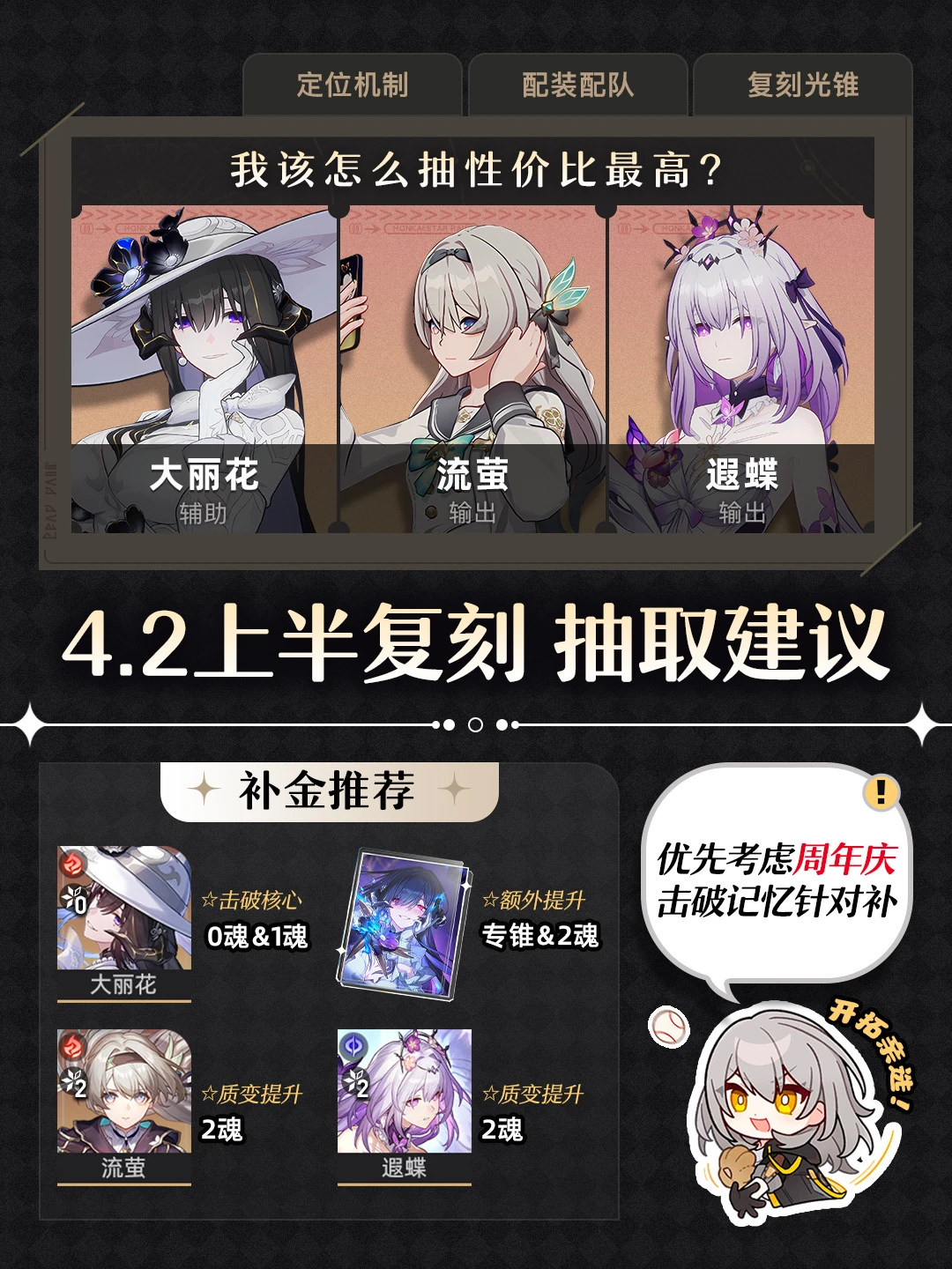 星铁三周年丨大丽花/流萤/遐蝶复刻抽取建议