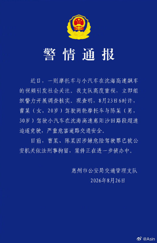 杜卡迪和保时捷车主都进去了

警方通报女骑手高速狂飙时速超200公里 摩托车驾驶员和汽车驾驶员均涉嫌危险驾驶罪被刑拘。红衣女骑杜卡迪时速飙至220公里 ​