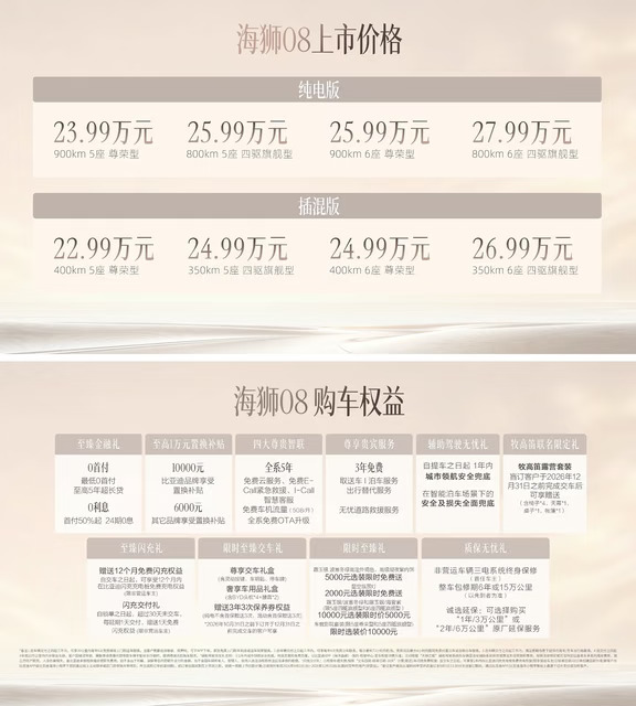 23-28万，比亚迪海狮08上市价格