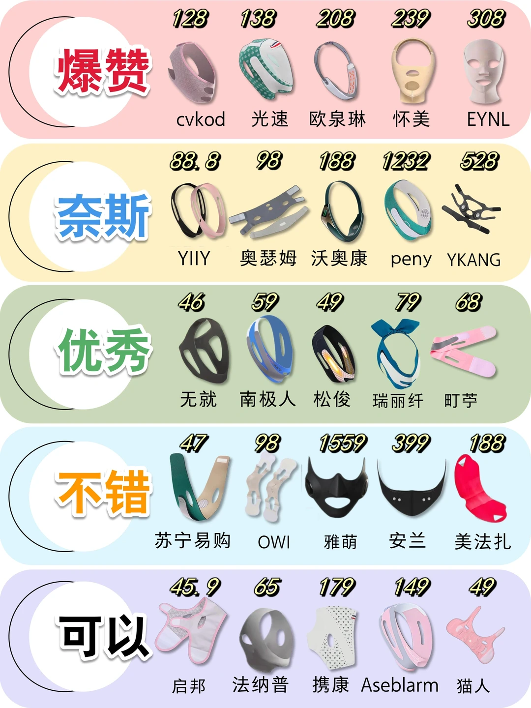 真的不虚‼️物理提拉效果就是🐮 ！