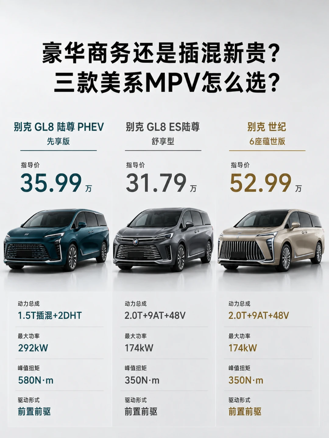 最贵的转弯半径最小，别克MPV三台怎么选