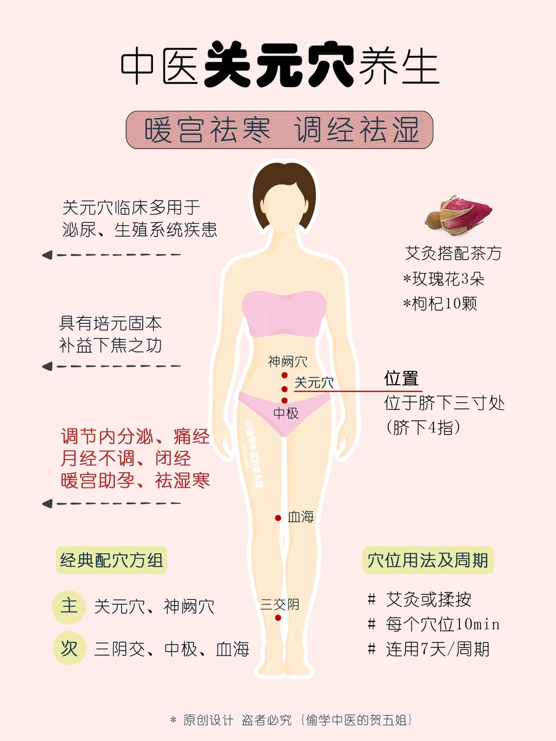 26养生课堂📝远离宫寒淤堵的4⃣️个穴位🔥🔥