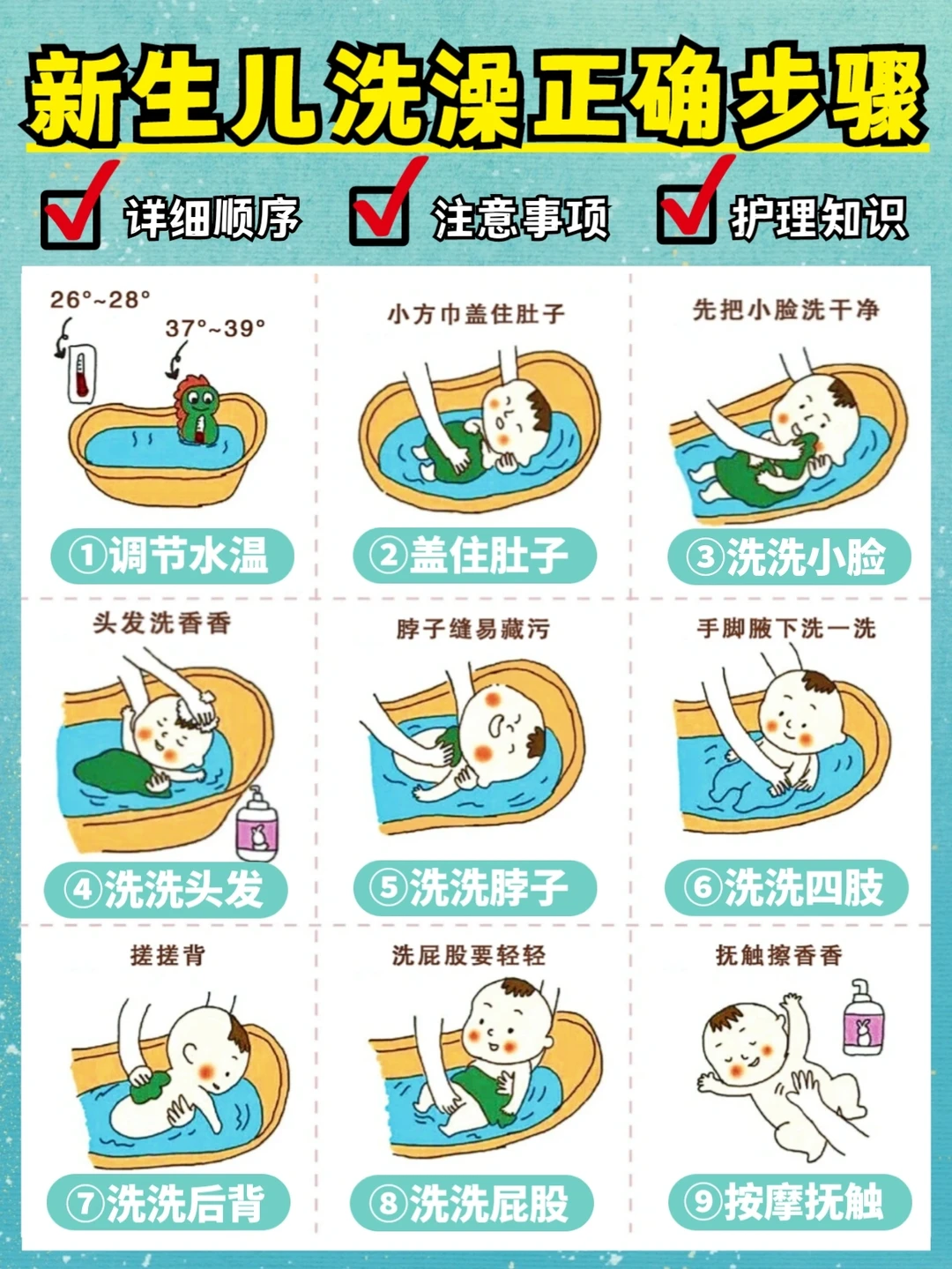 宝宝洗澡详细步骤与注意事项！新手爸妈必看