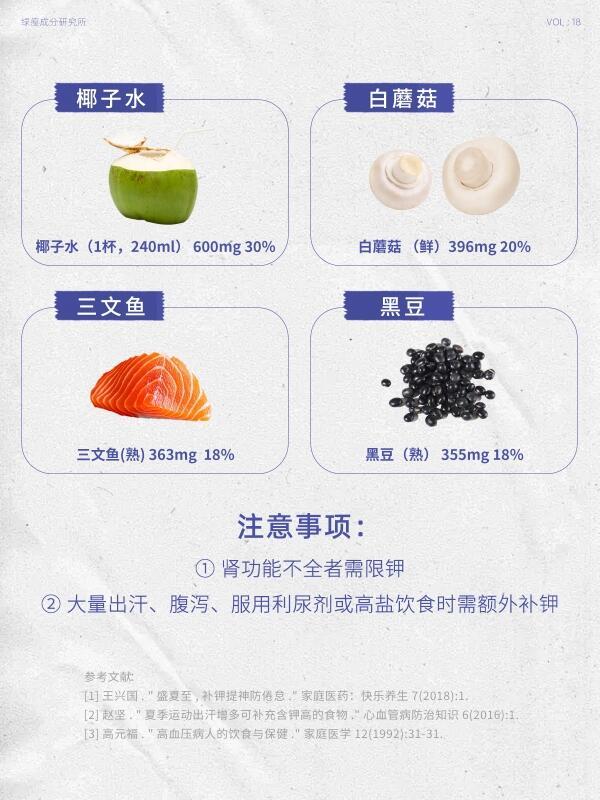 #女子减肥日均喝1升椰子晕厥抢救#
肾功能不全本来就要严格限钾，还每天喝这么多椰子水，椰子水含钾量较高，有肾病的人喝多了代谢不出去，容易引起高钾血症。 ​