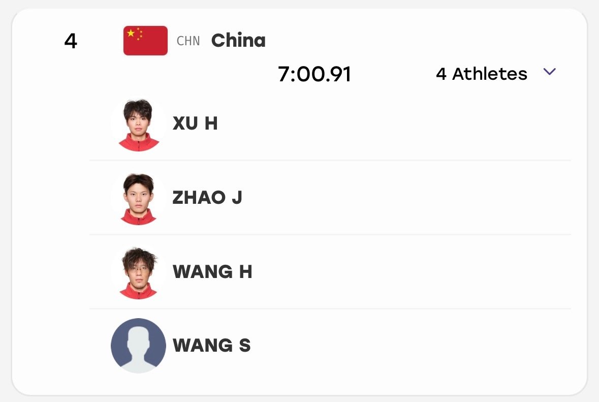 4x200自接、？ ​