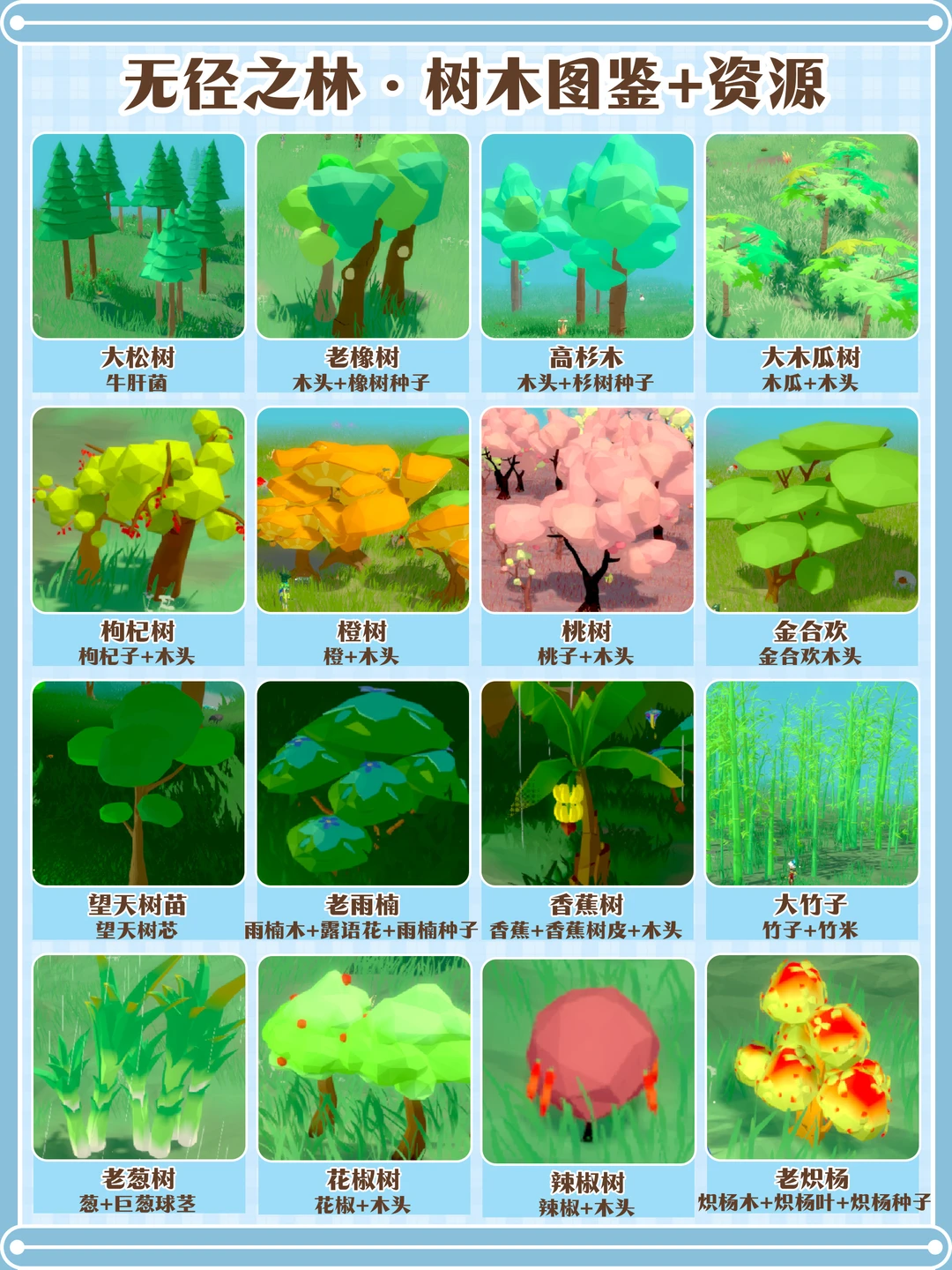 无径之林｜树木图鉴合集‼️含资源～