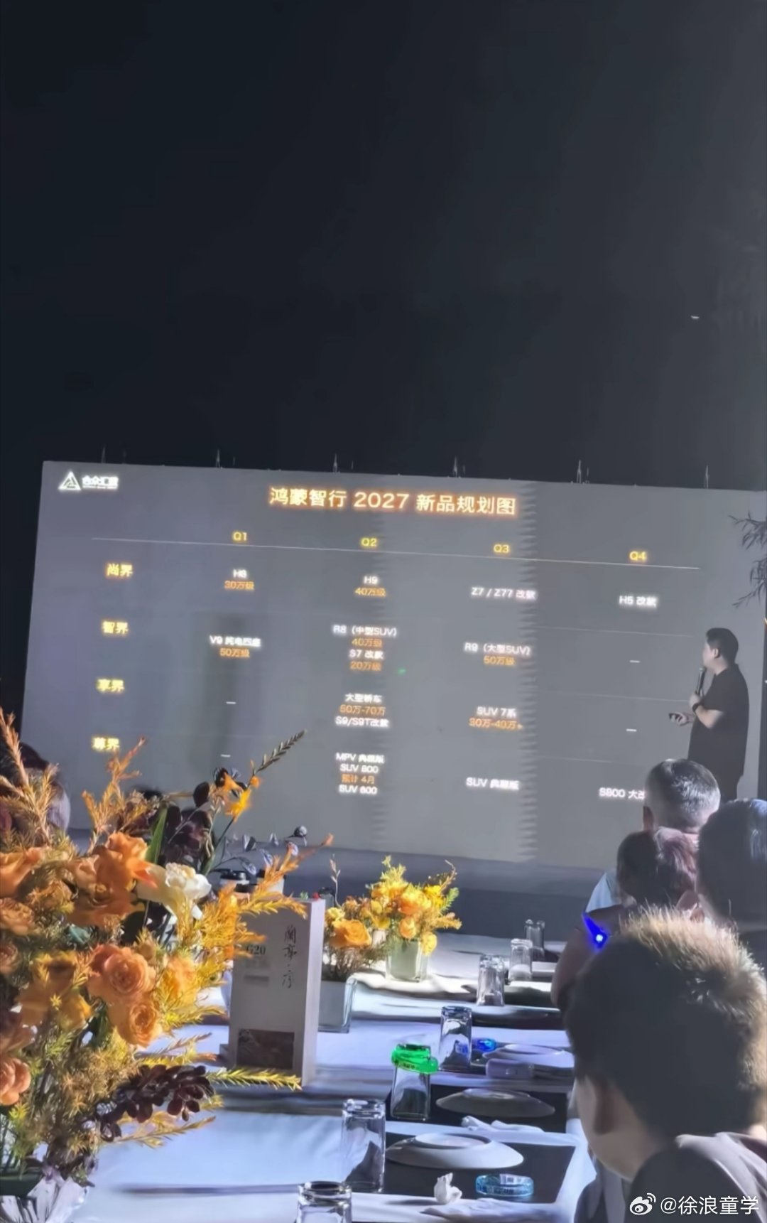 下图是明年四界要出的新车。这些今年关注鸿蒙智行的很多人很早就都知道，其他各界都要大规模出SUV，明年是个大乱斗的年头，今年鸿蒙智行出新车基本上都在其他界，问界mpv和轿车去年就说做了，打磨很久了没上市。出7成费用自己营销能见度也低，老车型更新也要让。曾经双向奔赴小甜甜，现在牛夫人，还有 ​