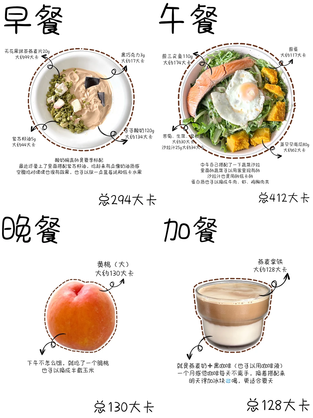 减肥｜运动｜摄入1200大卡吃什么？