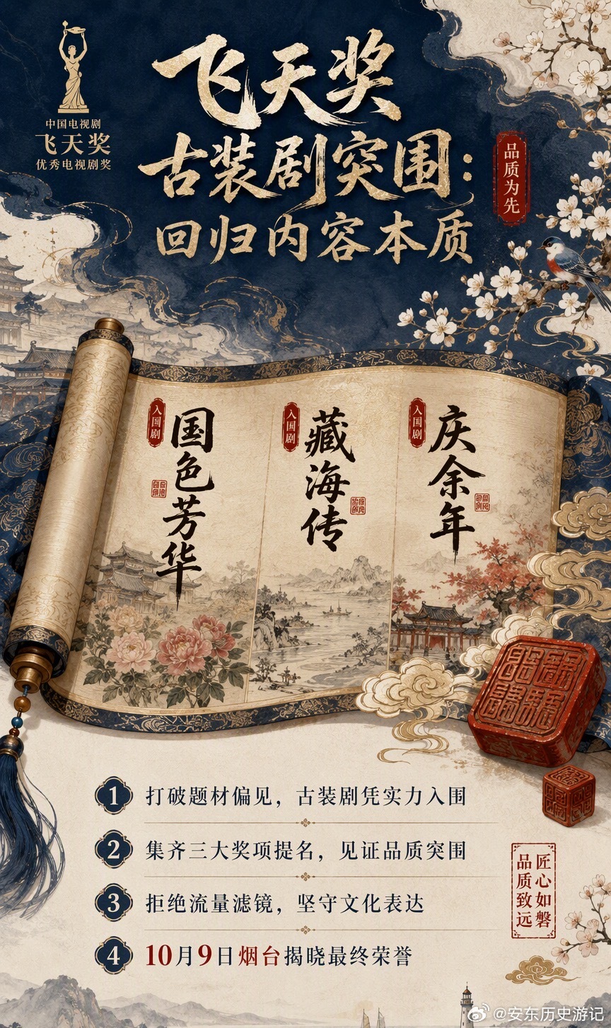第35届飞天奖提名名单公布，古装剧的突围成了这次“行业体检”中最显眼的信号。

《藏海传》《国色芳华》《庆余年（第二季）》等作品的入围，打破了以往政府最高奖对古装题材的刻板印象。尤其是《国色芳华》，集齐了白玉兰、金鹰、飞天三大奖项提名，证明了只要叙事扎实、服化道考究，古装剧同样能承载 ​