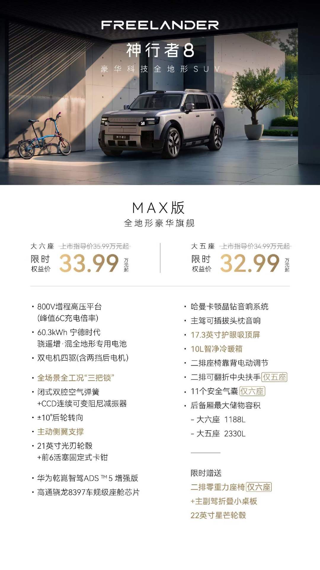 FREELANDER 神行者 8 正式上市：

全系标配华为乾崑智驾 ADS 5；全球首批搭载高通骁龙最新一代 8397 车规级芯片；全系标配 800V 高压平台。

权益价 28.99 万元起！ ​