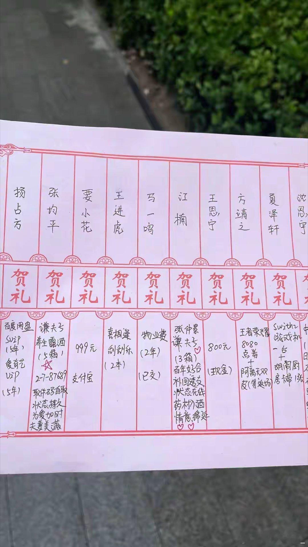 00后随礼 绝了 ​