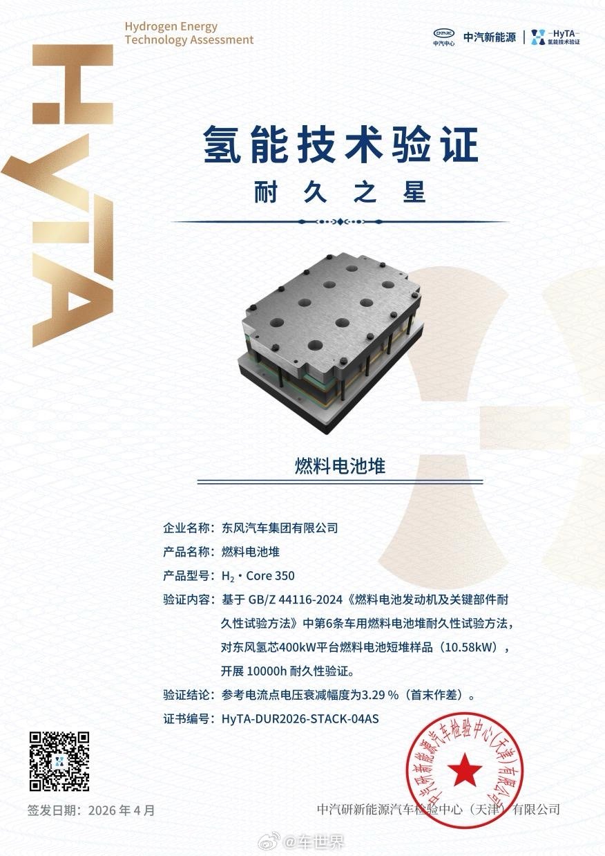 近日，随着《关于发展新质生产力的意见》的印发，为氢能产业发展提供了更完整的政策支撑。面对氢能产业的发展“拐点”，东风汽车以二十余年深耕产业的战略定力，率先跑通了氢能商业化落地的关键闭环。 ​