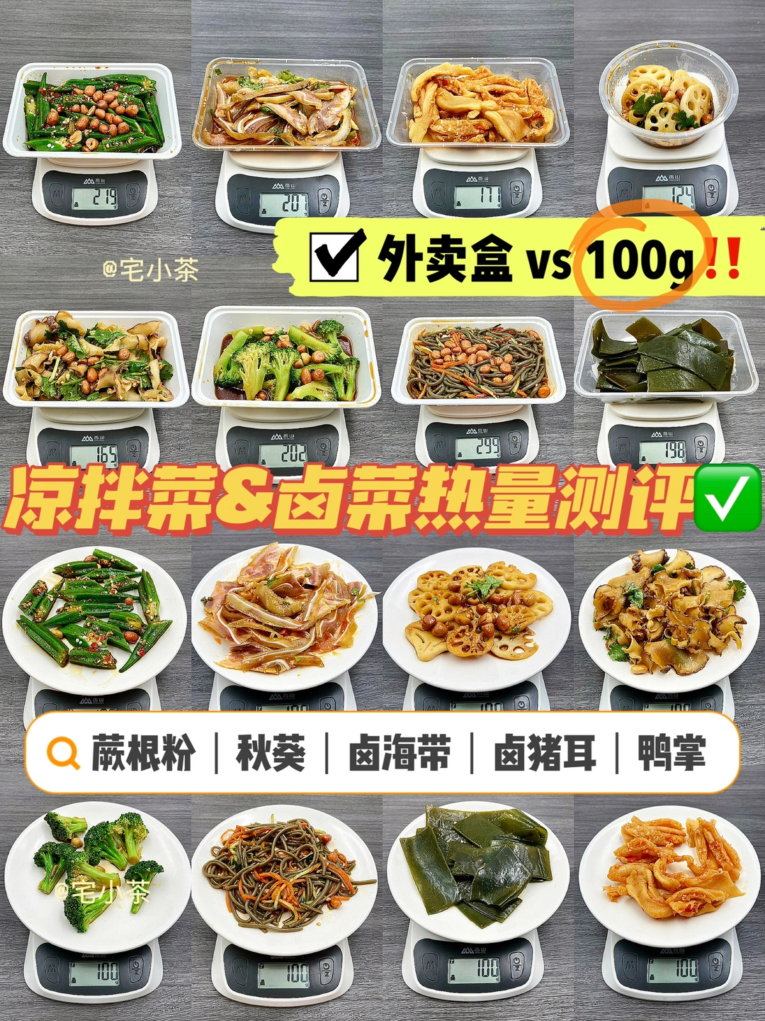 凉拌菜&卤菜热量测评✅外卖盒vs100g‼️