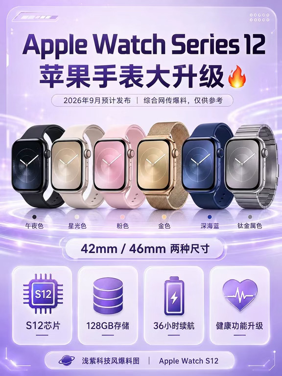 Apple Watch S12爆料汇总