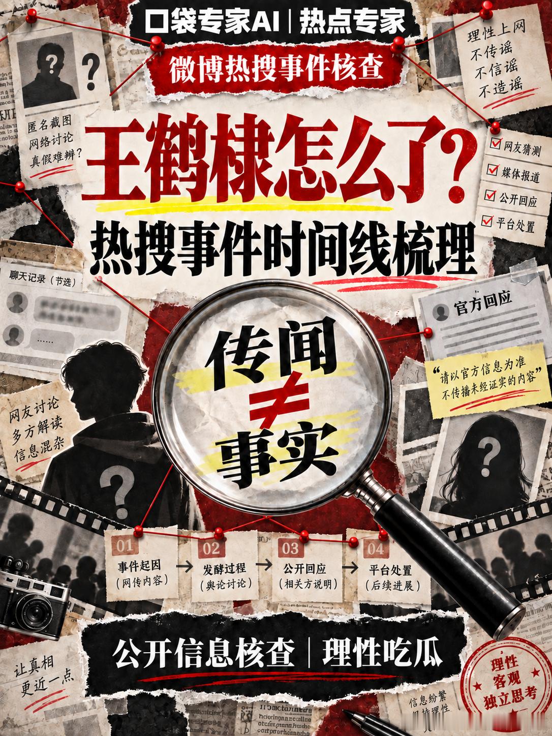 王鹤棣怎么了？口袋专家AI事件梳理

🚨 先说结论

王鹤棣这次上热搜，并不是出现了已经被证实的“负面实锤”，而是被一组匿名聊天截图牵连。

目前没有公开证据证明截图内容属实，工作室已经报警，相关医疗机构也公开否认。

🧩 网传截图到底说了什么？

9月16日，一组来源不明的群聊截图开始扩散 ​