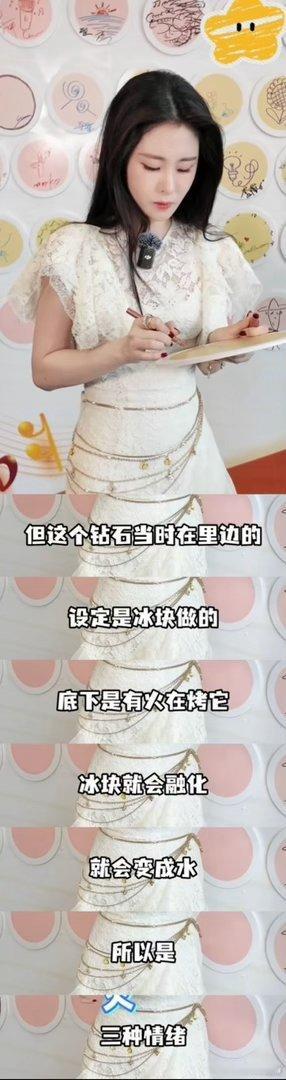 #张碧晨[超话]# 咱姐的自画像 ​