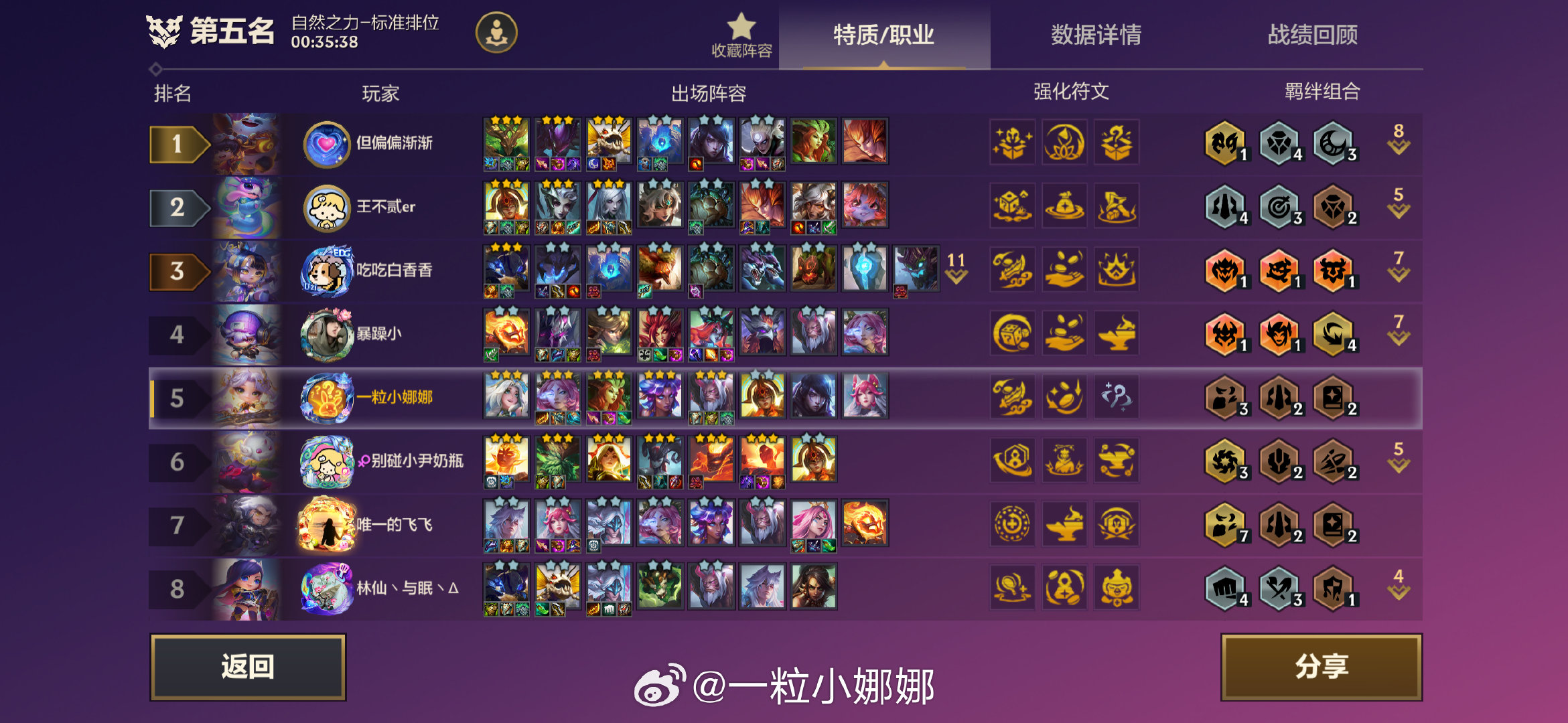 我将用我所有的金币起诉5-3的三星莉莉娅[单身狗] ​