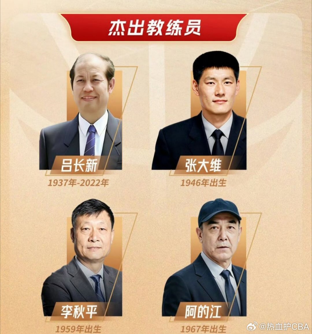 感觉杜指导也可以提名一下杰出教练员啊[阴险]#中国男篮[超话]# ​