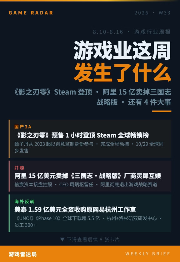 游戏业这周发生了什么-0817
