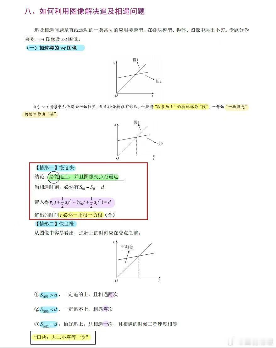 王叔语录：物理学习的重点在于听课时精准把握老师所讲每道题的特征点，以及...