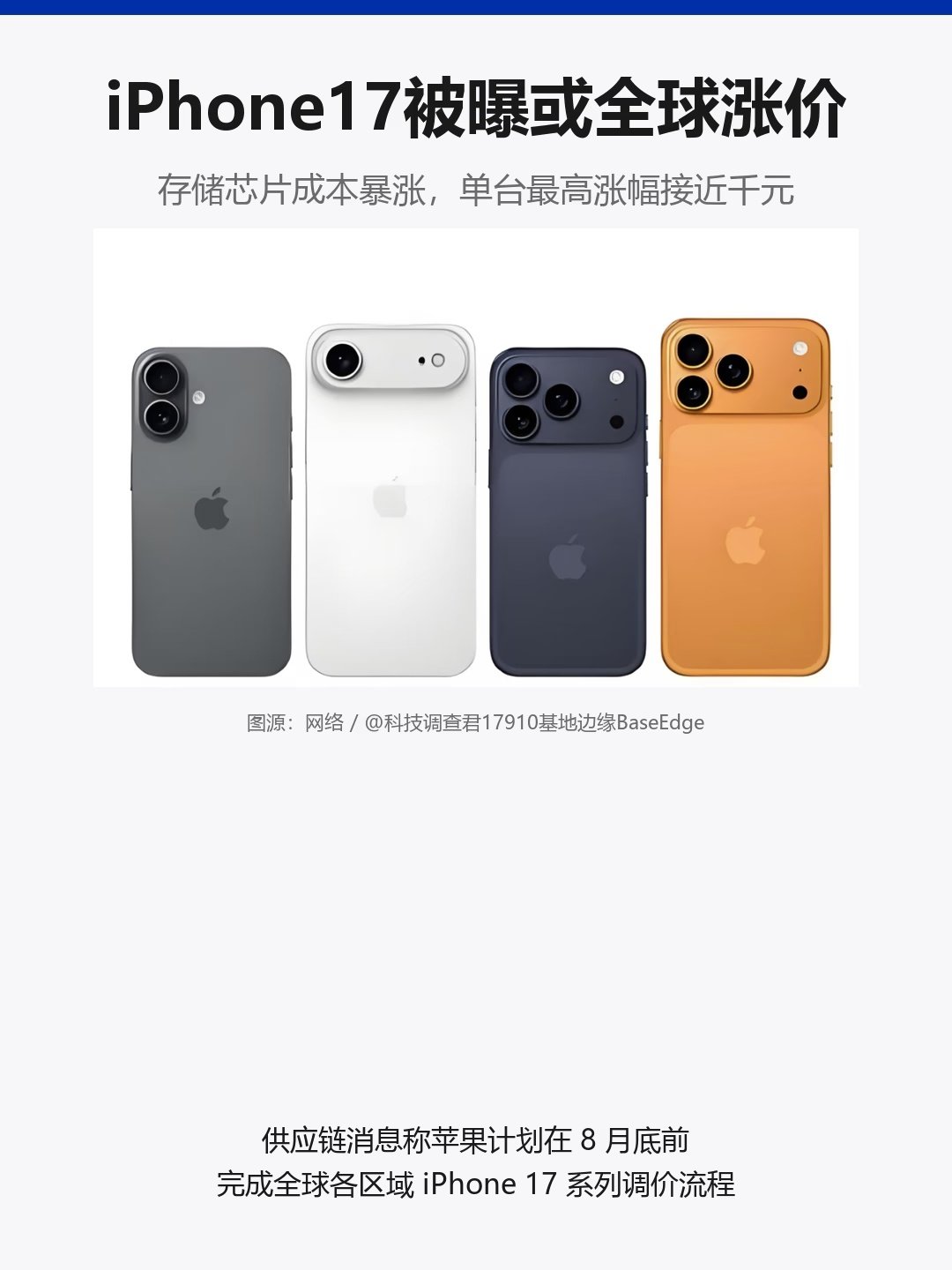 #手机价格涨20%以上#怎么说，大家最近一次换机是在多久之前了？

涨价必然影响销量，存储芯片荒如果拖到明年，安卓旗舰大概率也会跟涨。想买iPhone17的，8月底前是窗口期。 ​