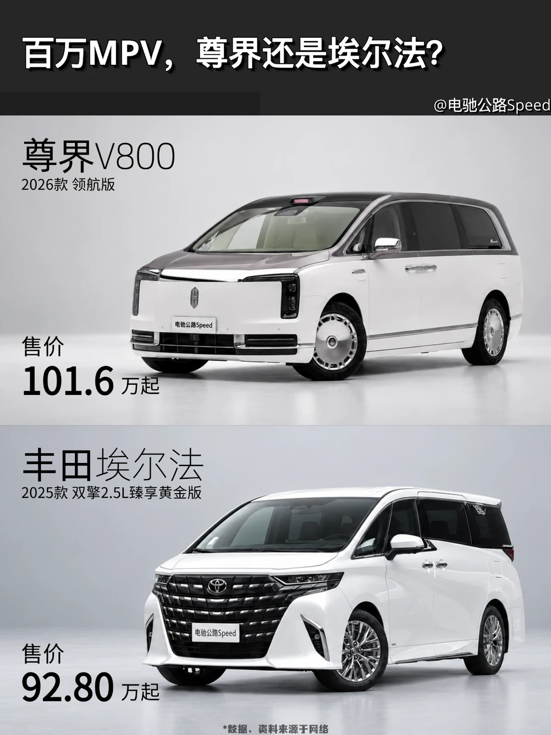 百万MPV，尊界还是埃尔法？