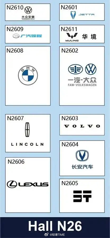 #2026天津车展# 逛展地图如下；2026中国天津国际车展以“向新·向上”为主题，将于9月30日至10月6日在国家会展中心（天津）举办，展期7天。展览面积超20万平方米，近100家品牌参展，展出新车近1000台。

展会首次打造1500平方米“超级汽车乐园”，设有复古F1赛车体验区，观众可坐进驾驶舱体验加速与漂移，现场提供赛车服与头盔换装。乐园内还有微缩沙盘赛车、轮胎保龄球等互动项目，并推出加菲猫周边抽奖、每日5场主题巡游等福利。

“津彩十一，启赢新车”活动将送出长安启源Q06一年免费使用权，观众体验复古车型并打卡即可参与抽奖。10月1日至2日，华北汽车改装嘉年华在N27馆举办，集结120余台精品改装车。官方吉祥物“津嘟嘟”也将在展期首次亮相。