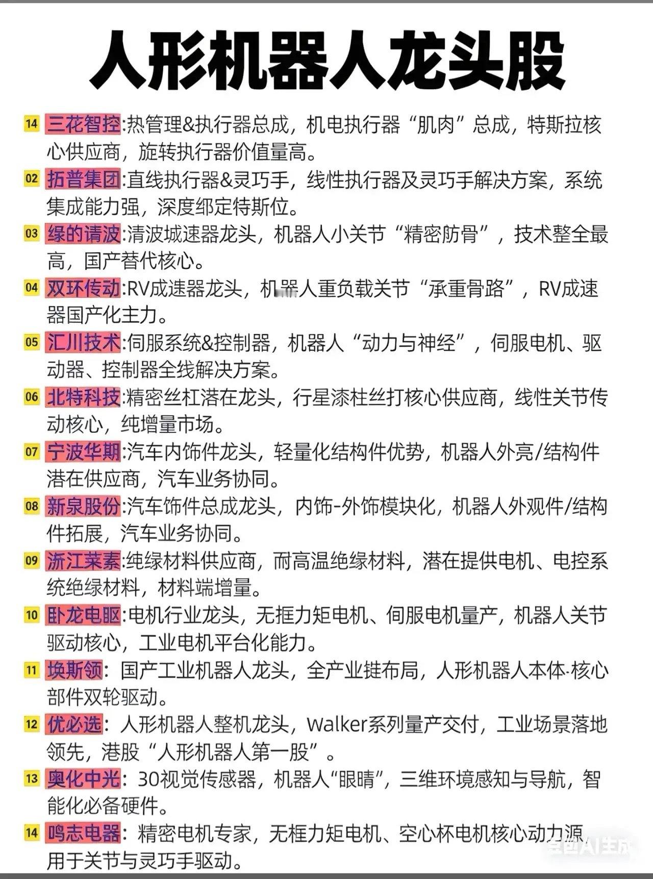 “人形机器人百米破纪录”，2026年8月22日第二届世界人形机器人运动会上的“旧闻”。彼时，荣耀战队的机器人“闪电”跑出9秒32，峰值速度14.5米/秒，确实刷新了人类纪录。

但恰恰是这件事，暴露了当前行业最核心的信息差：我们正处在人形机器人从“炫技”到“实用”的转折点上。

1. 从“跑得快”到“ ​