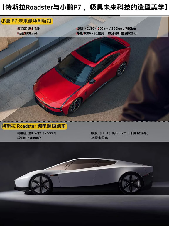充满未来感轿跑，一台是期待一台是现实，咋选