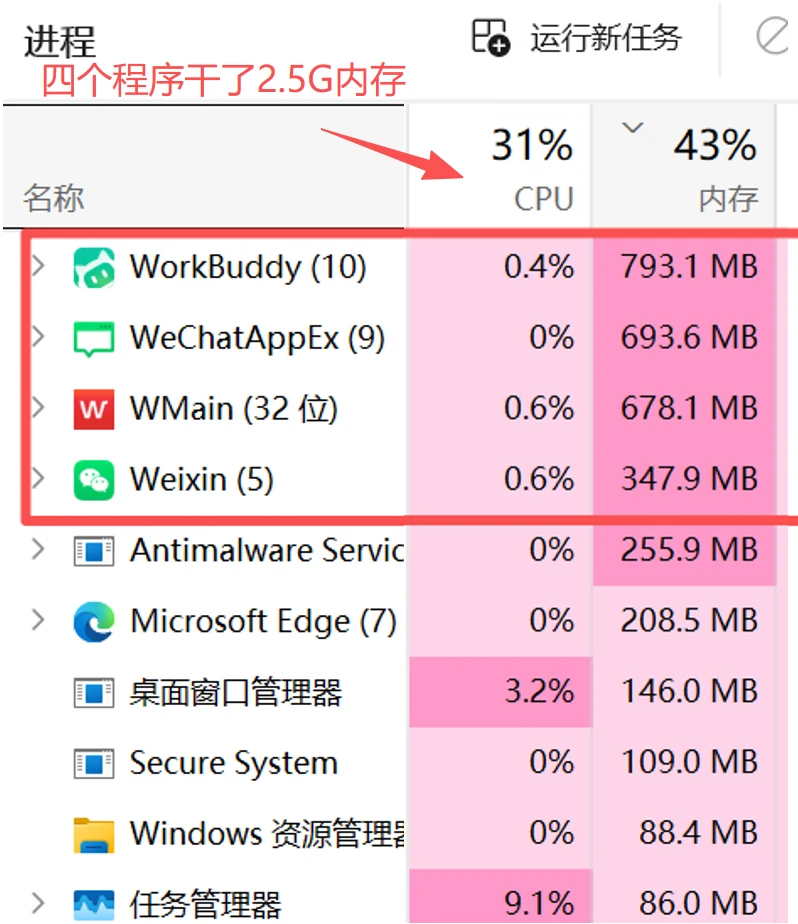 WorkBuddy还挺吃内存的~