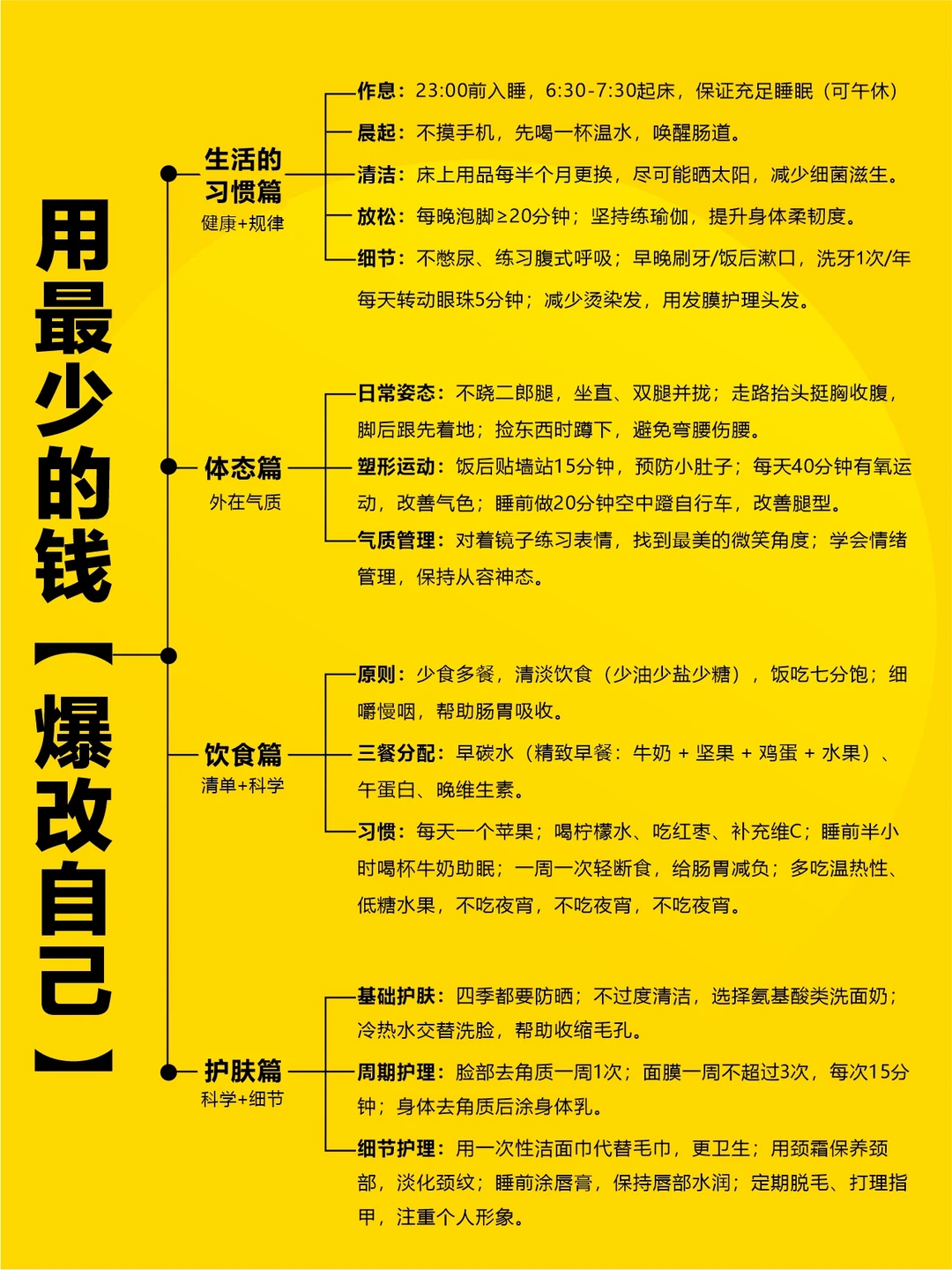 试着把自己当大小姐养一次