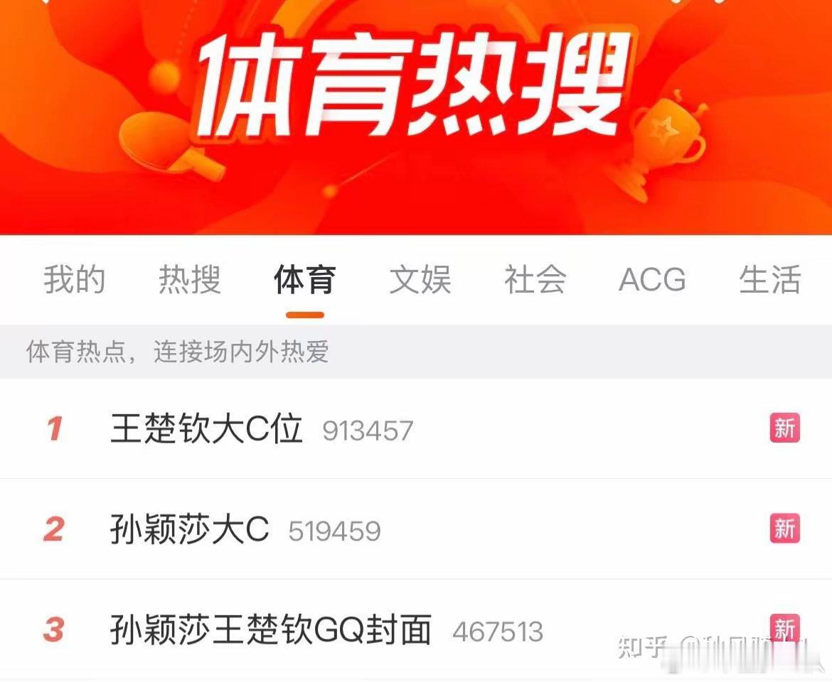 #王楚钦夺冠照被撤换#追求C位的饭圈做派，换张照片就破防成这样。王楚钦粉丝请按照图2，抓紧网暴所有新换上去运动员。 ​