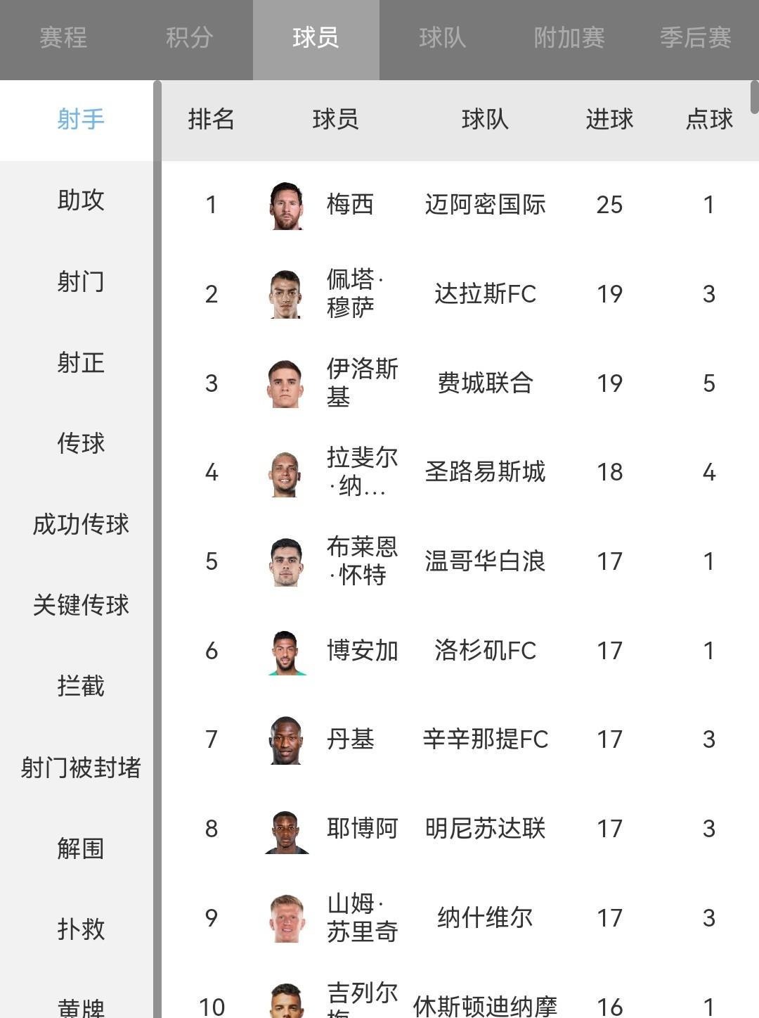 香港那90分钟坐穿板凳，亚特兰大4分钟两球：梅西的账本自己翻页
2024年2月，香港大球场，四万人喊梅西。梅西穿着外套，在替补席坐了90分钟，外套没脱。霍启刚以立法会议员身份公开发文，要求主办方和迈阿密国际道歉交代，原话是这件事“绝对不能就此作罢”。两年零八个月后，2026年10月18日，美职联第3