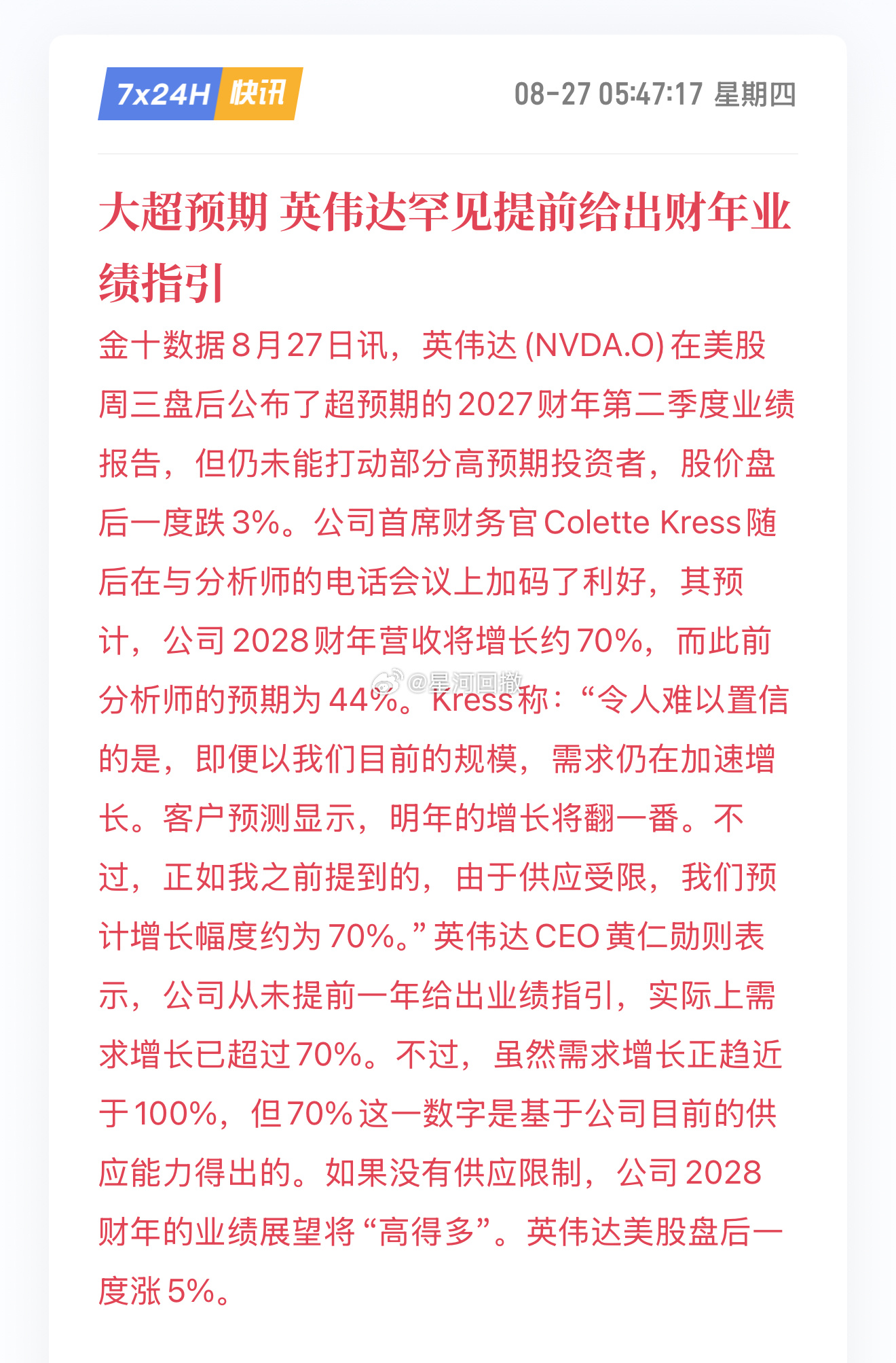 早上好
英伟达凌晨公布财报和举行财报电话会后
AI科技板迅速拉涨抹平美股磐中跌幅
振奋的消息传导至亚洲股市
a股存贮概念、恒生科技、SK海力士、三星电子齐涨
黄金、比特也是一阵猛拉，这就很矛盾
风险偏好上升的同时、避险心理也在加重
那么本周最后的焦点就集中在
杰克逊霍尔全球央行会上沃什的讲话 ​