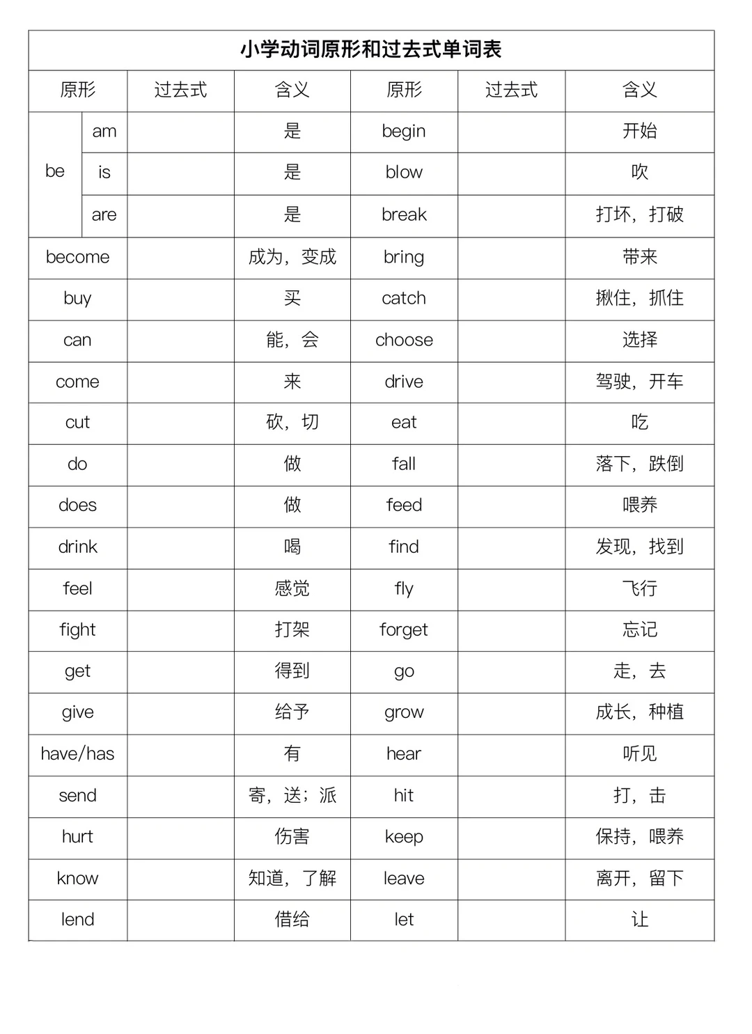 六年级下册英语，动词原型和过去式单词表‼️