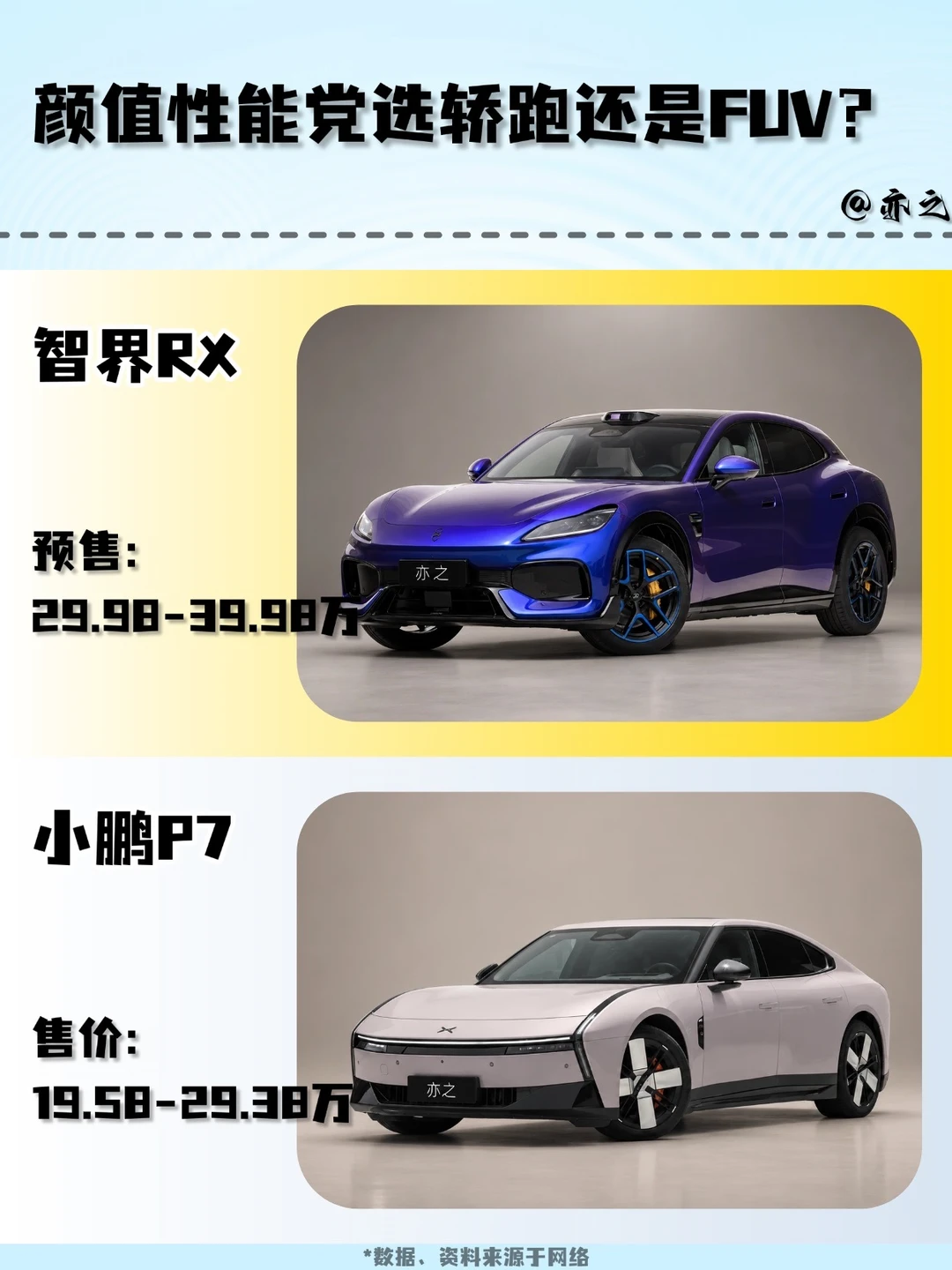 颜值性能党选轿跑还是FUV？
