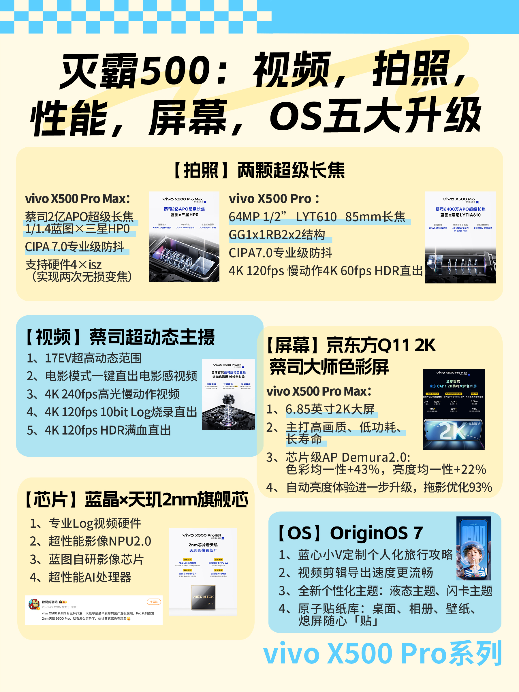 手机影像疯狂堆参数能挽救片子吗
