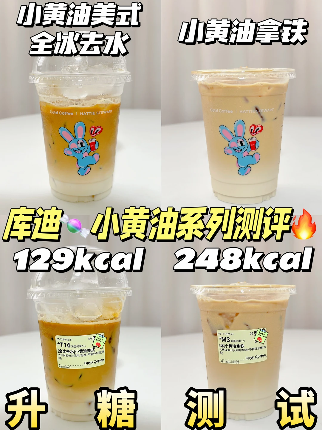 低糖友好❗库迪小黄油系列测糖 | 附热量🔥