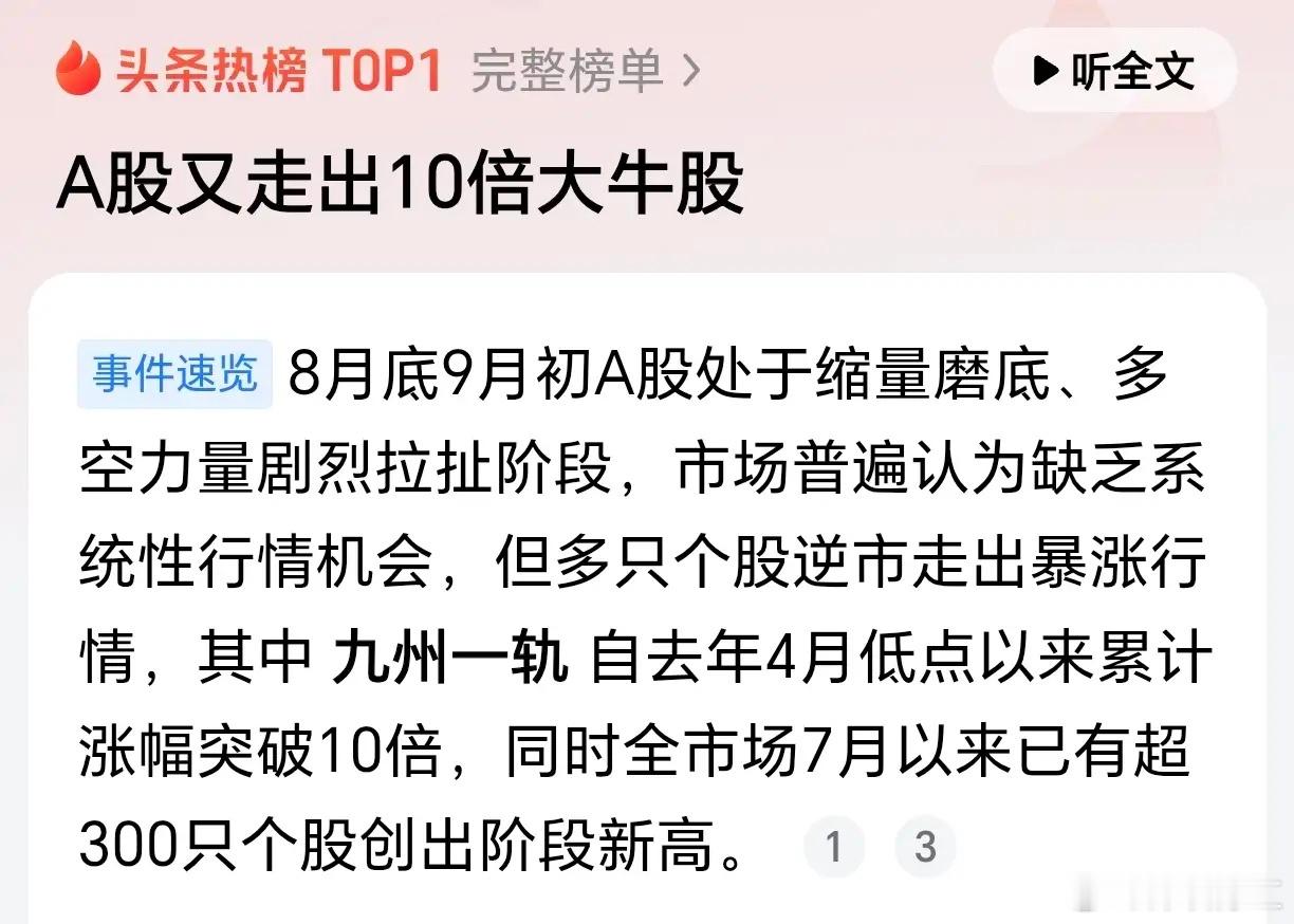 #A股又走出10倍大牛股#太猛了！A股又走出10倍大牛股！

近一年多，我国股市走势相当不错，不仅仅不少股票出现了翻倍走势，而且也走出了一个10倍大牛股，这样的股票走势就太猛了，也太让人羡慕了。

一年多时间10倍，这可是一个惊人的赚钱速度了，如果去年投资100万到这个股票上，到今年这个时候，就涨 ​