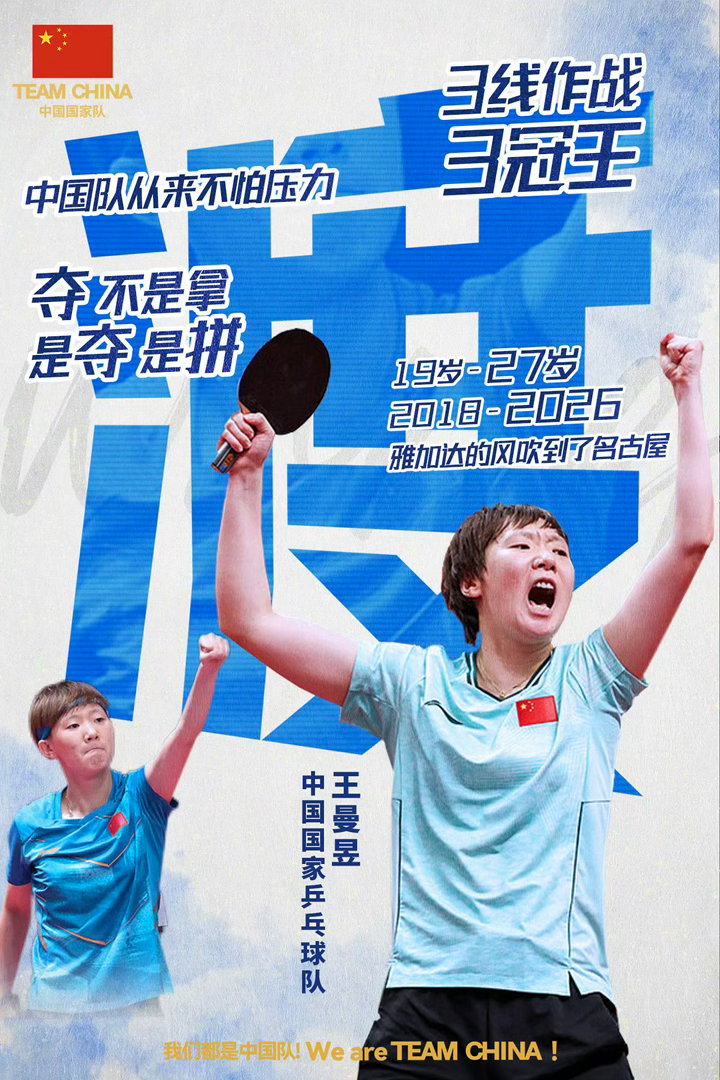 #王曼昱破浪破局立万山# 迎万难，赢万难！曼昱加油！[加油] ​