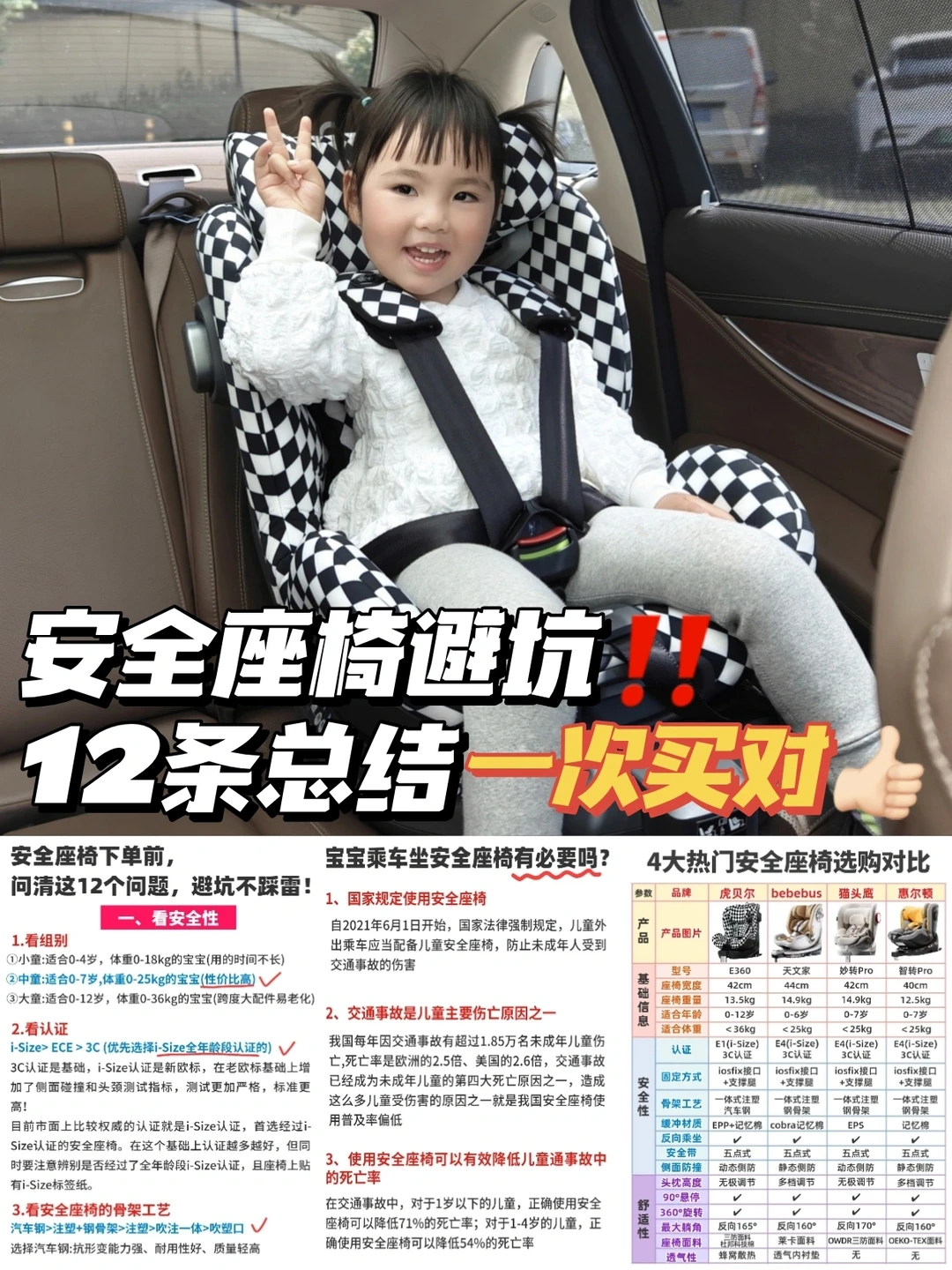 实力避坑‼️安全无侥幸！12条经验1次买对