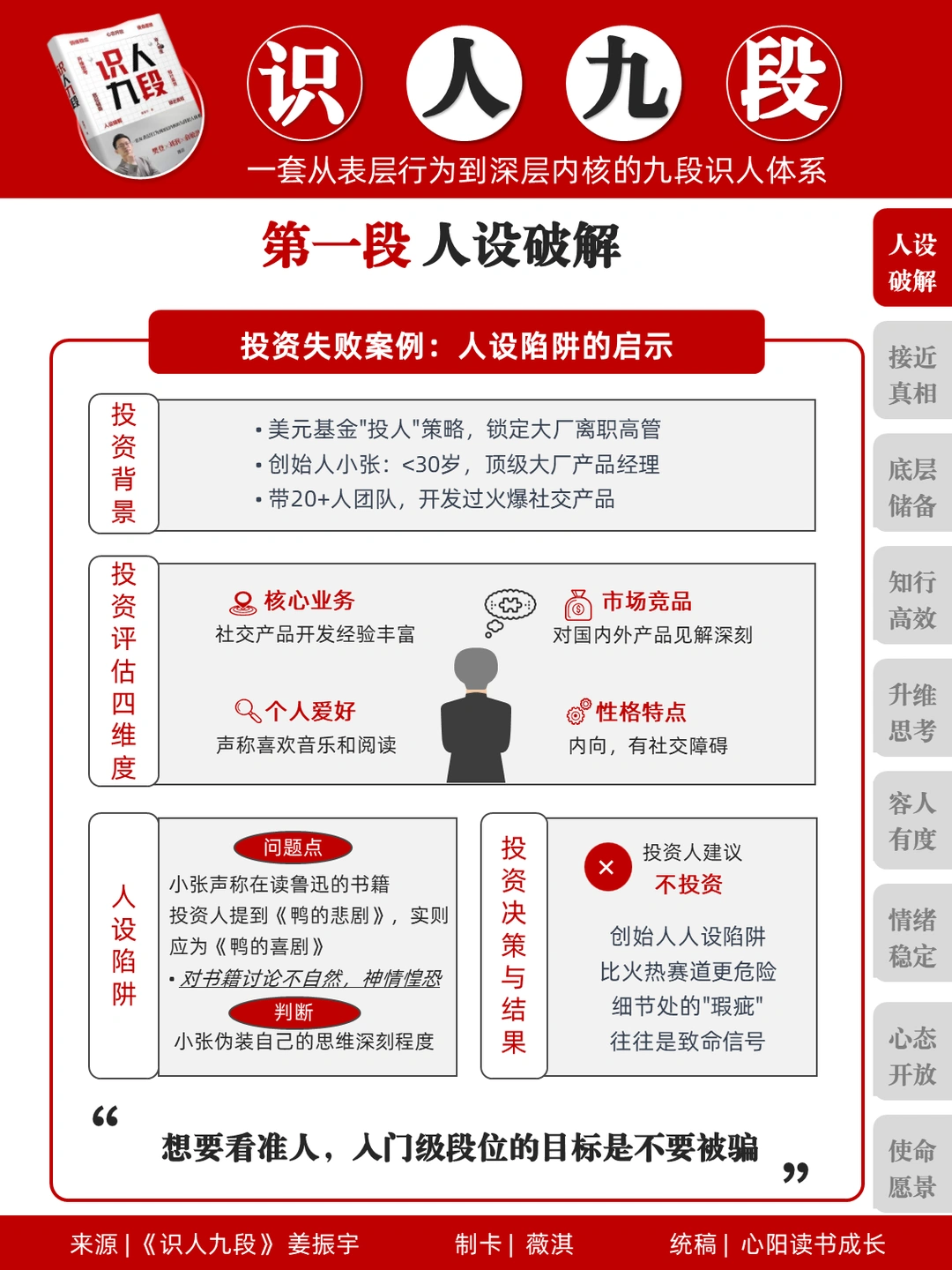 读懂《识人九段》，找对值得深交的人